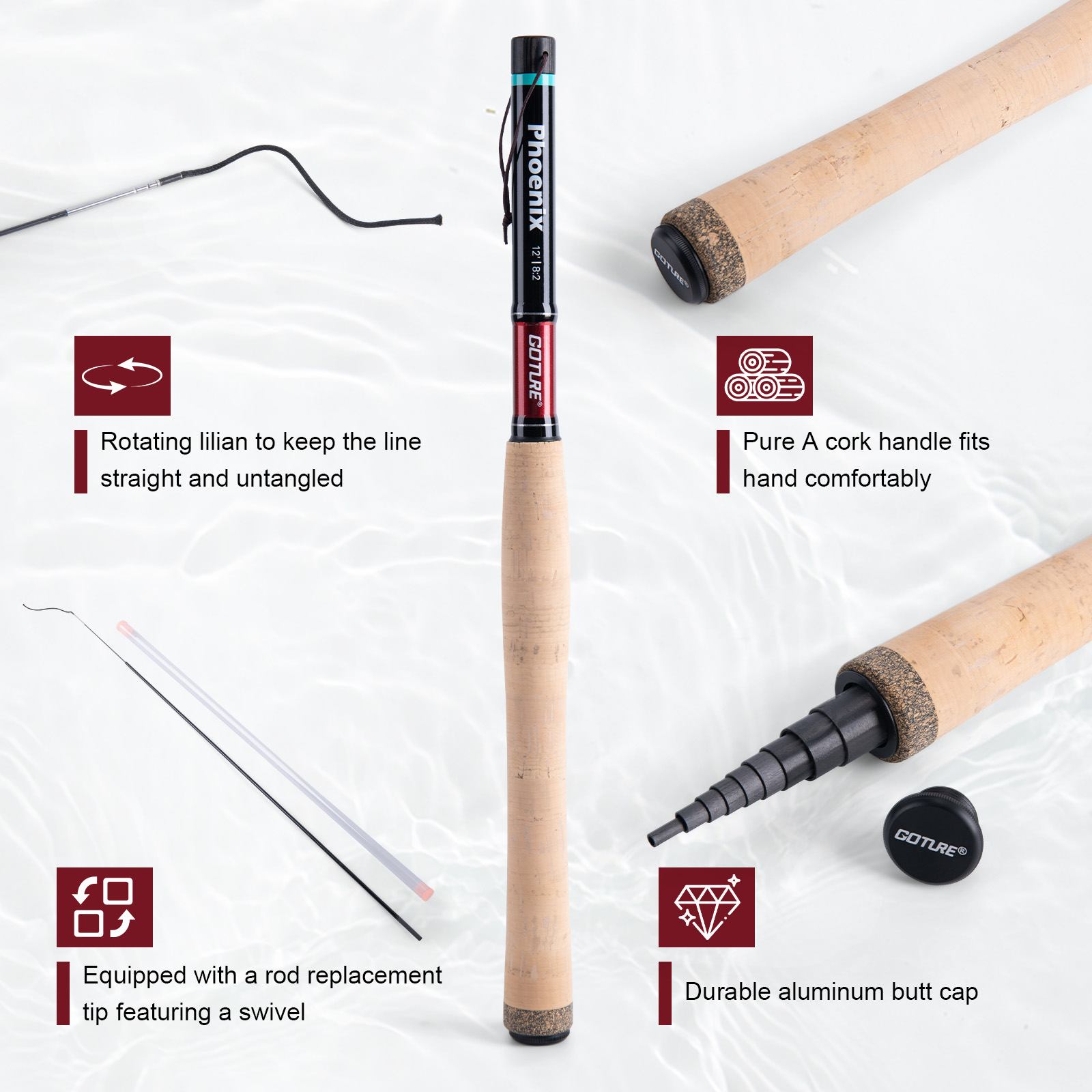 Goture 3,6m Tenkara-Ruten-Set  – Fishing Rod Tip Replacement Bewertung und Preis
