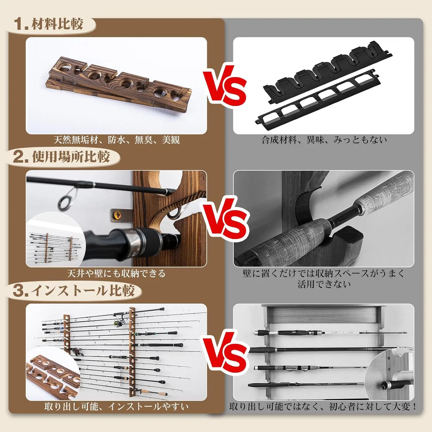 Goture Angelrutenhalter mit 8  – Fishing Rod Rack Bewertung und Preis