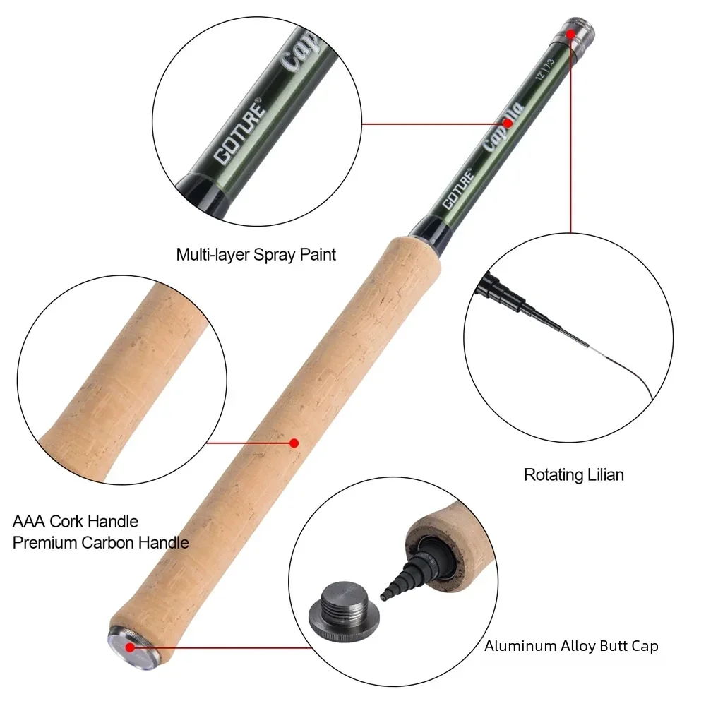 Goture 12FT Klassische Tenkara – Fishing Rod Combo Bewertung und Preis